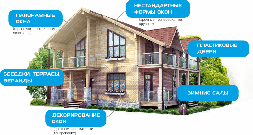 Остекление частного дома и коттеджа в Наро-Фоминске
